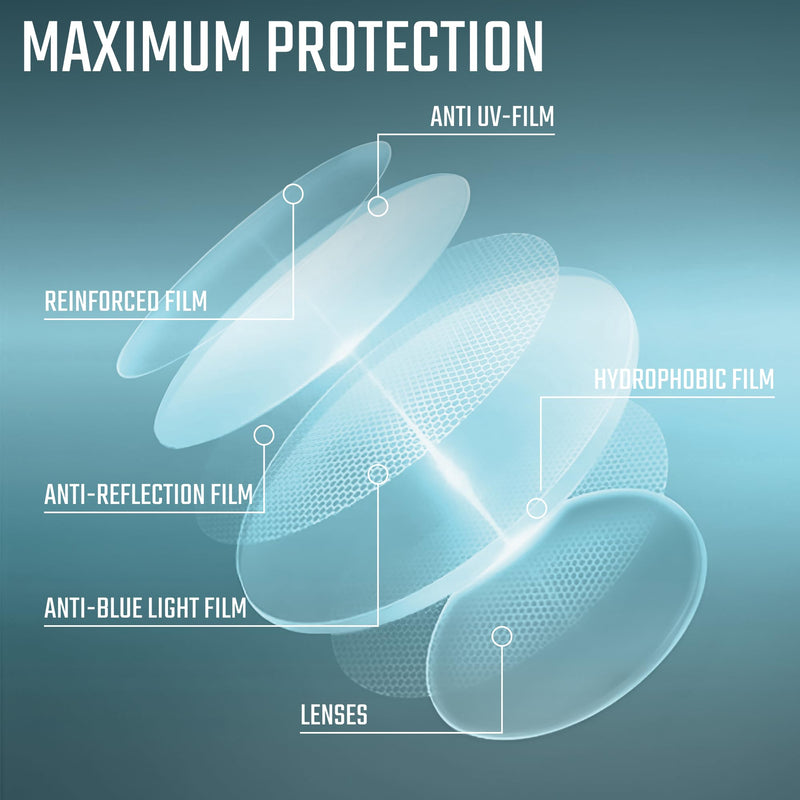 [Australia] - Carbon Blue Light Blocking Glasses Men for Computer, Gaming, Metal Frame Green Light Protection Night Driving Glasses for Man Black Clear 