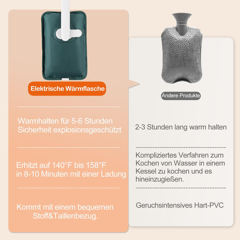 [Australia] - hYwecy Rechargeable Electric Hot Water Bottle with Soft Touch Belt and Warm Glove Bag, Hot Water Bag for Neck, Waist, Cramps, Shoulders Pain Relief(Grey) pessimistic 