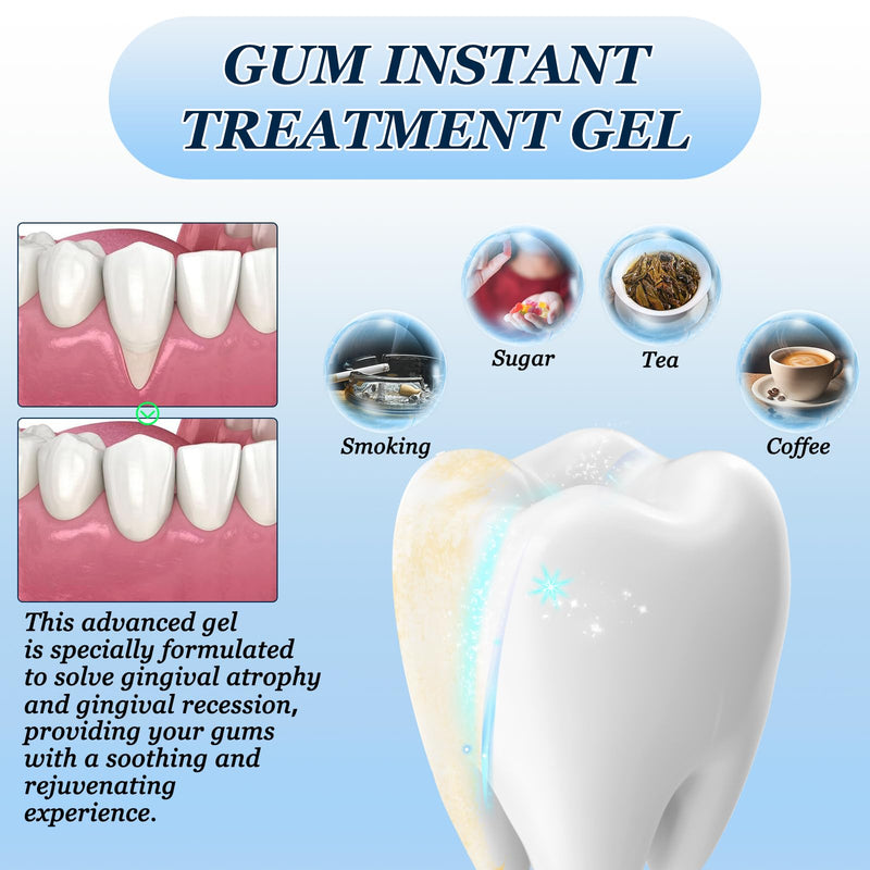 [Australia] - 2024 Neslemy™ Gum Shield Therapy Gel, Neslemy Gum Gel, Dentizen Gum Therapy Gel,Gum Instant Treatment Gel,Tooth Whitening Pen Deep Cleaning Stains and Tartar Oral Care(3Pcs) 