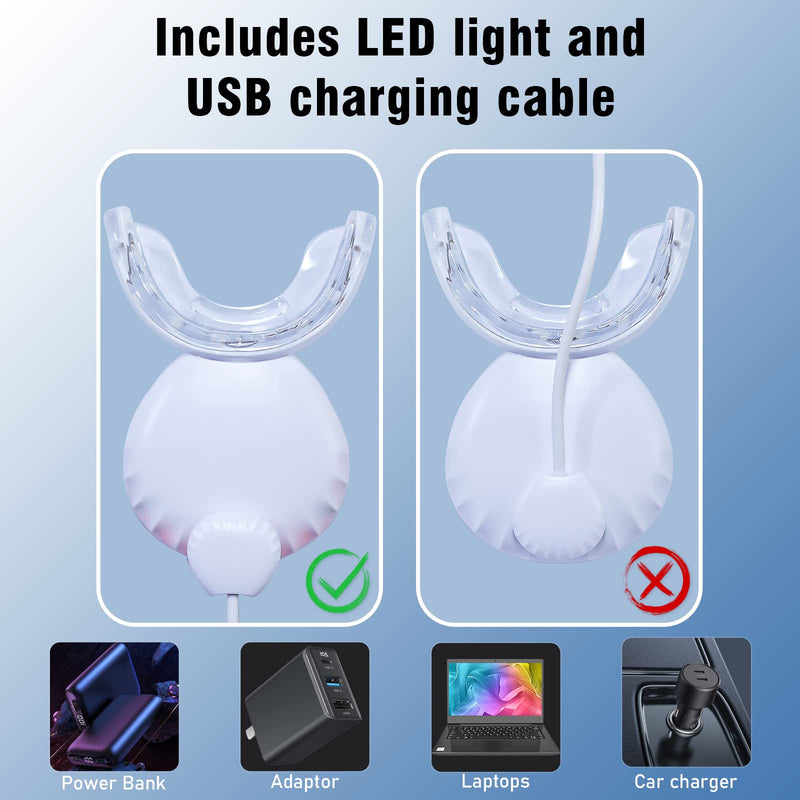 [Australia] - Teeth Whitening Light,10X More Powerful Blue Led Light Connected with USB, Non-Battery Teeth Whitening LED Light in Home Use 
