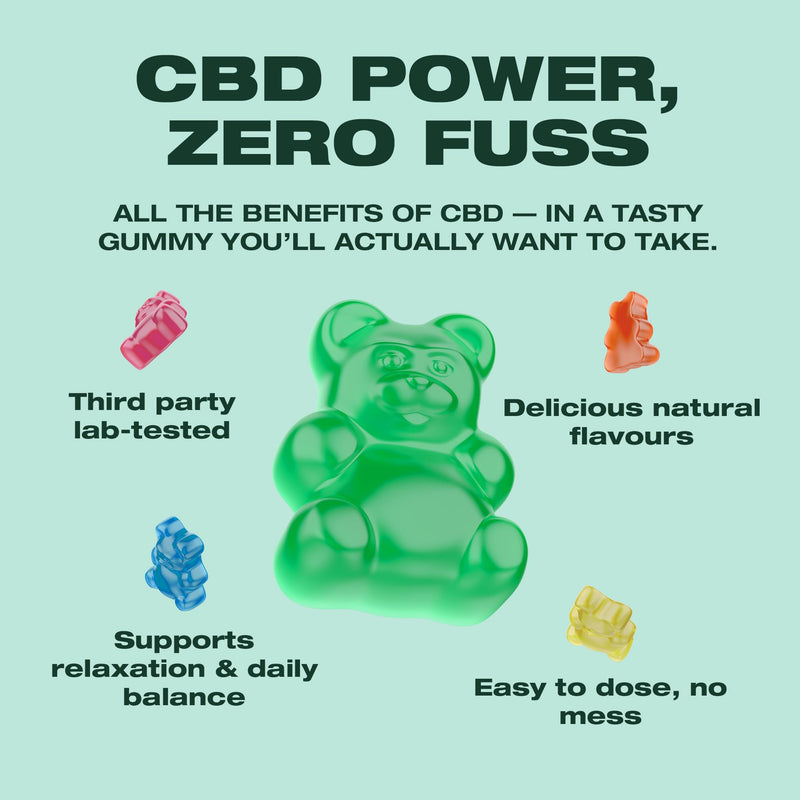 Swiss Peak CBD Gummy Bears (100 Gummies). 3200mg Total – High Strength CBD Edibles. Vegan, THC-Free, Great Taste. Best Value