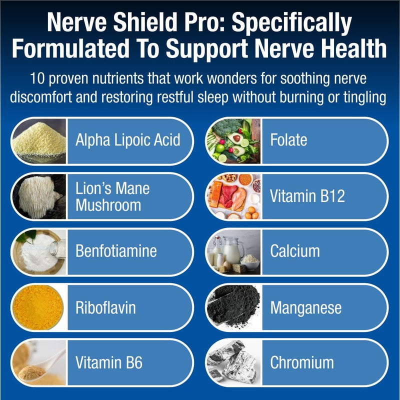 Nerve Shield Pro - Advanced Nerve Formula with Alpha Lipoic Acid, Lion's Mane, and 10 Essential Ingredients for Relief and Comprehensive Long-Term Support of Nerve Health - 1 Pack