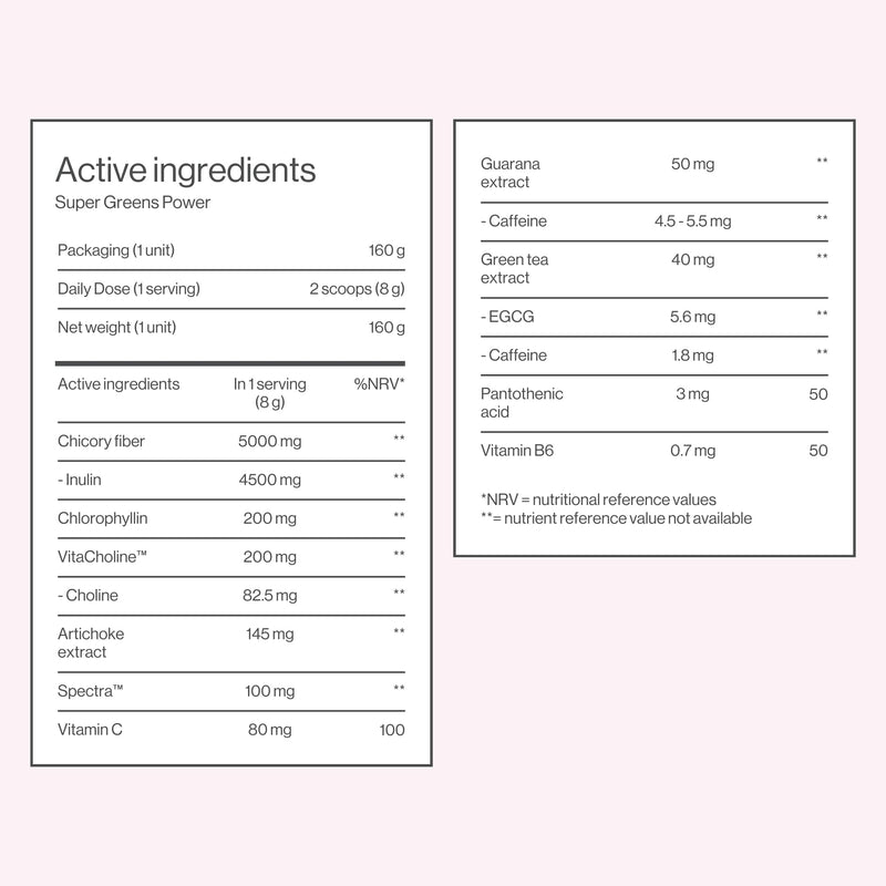 Super Greens Power with Guarana, Inulin & Green Tea – Lemon Flavour Super Greens Powder Drink with Chicory Root, Artichoke, Choline & Vitamins – 160 g – Tummy Tox