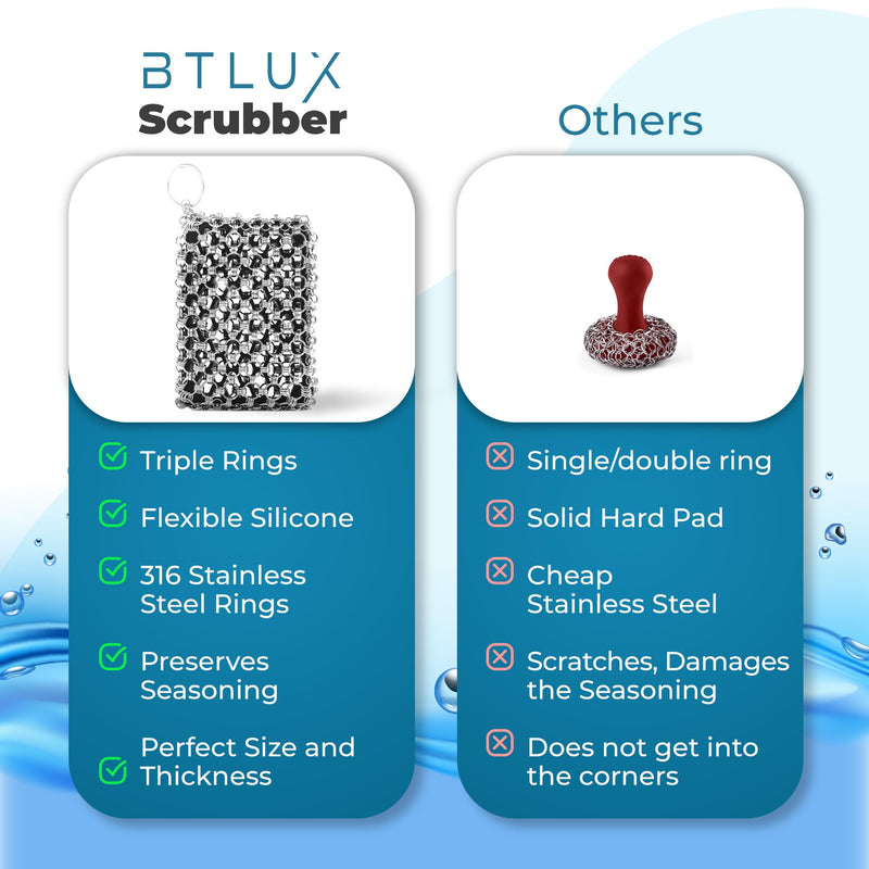 [Australia] - [EXCLUSIVE EDITION] BTLUX Cast Iron Scrubber – 316 Stainless Steel, Triple Ring Chainmail - Perfect Cleaner for Cast Iron Pans, Skillets, Pots, Woks (Black) Black 