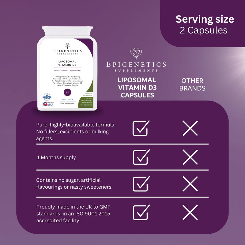 Liposomal Vitamin D3 4000IU | Most Bioavailable Highly-Absorbable Vitamin D | 60 Vegan Friendly Capsules UK Made | Long 2 Month Supply by Epigenetics Supplements