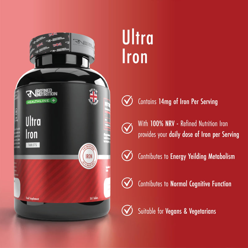Refined Nutrition Iron Tablets 14mg, 365 Vegan Tablets for 1 Year Supply, Ferrous Fumarate Supplement to Reduce Tiredness and Fatigue, Halal Certified, UK Made
