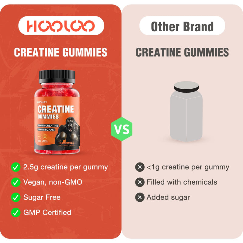 Creatine Gummies 5000mg Creatine Monohydrate with 1000mg BCAAs (1 Month Supply) for Men & Women, Vegan & Sugar-Free, Easy Pre/Post Workout Gym Support for Performance and Muscle Power, 60 Count