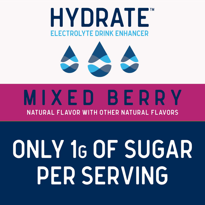 hydrate Electrolyte Liquid Drink Enhancer Drops, Low Sugar, Low Calorie, Natural Flavor Hydration Mix with Essential Vitamins B3 B6 B12 (6.22 Fl Oz (Pack of2), Mixed Berry) 3.11 Fl Oz (Pack of 2)