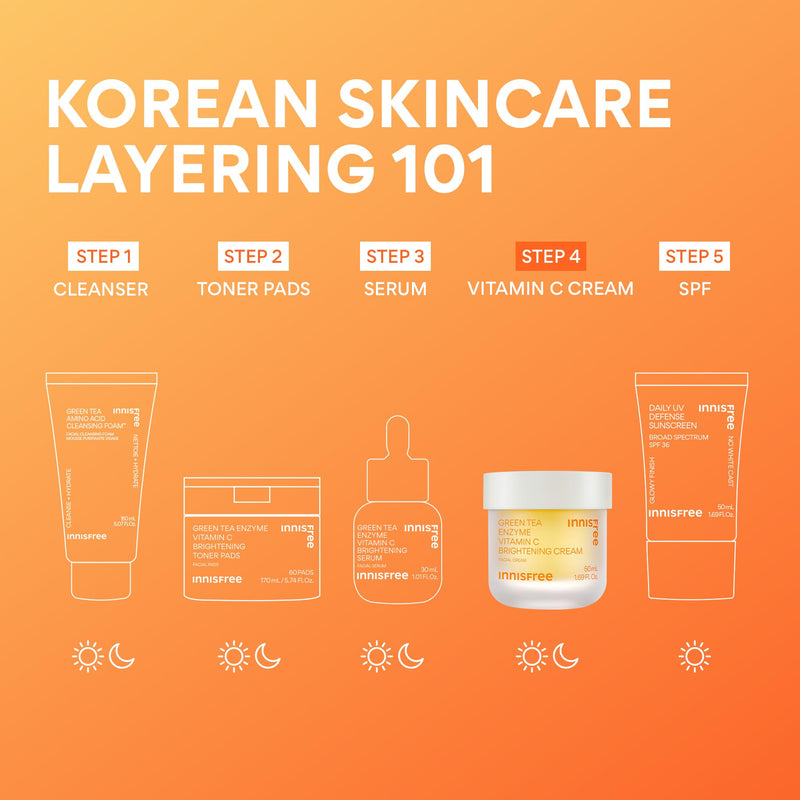 innisfree Green Tea Enzyme Vitamin C Brightening Cream | Korean Face Moisturizer with Hyaluronic Acid for Dark Spots, Hydration and Radiant Skin | Available in Refill Refill: 1.69 fl .oz. / 50ml