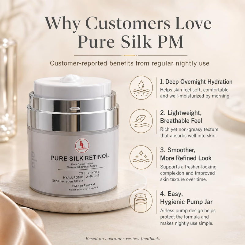 Pure Silk Retinol Night Cream – Pharmacist Formulated Anti-Aging Face Moisturizer Snail Mucin & 7% Hyaluronic Acid – Vitamin A-B-C-E Complex for Wrinkles – Non-Greasy PM Renewal (50ml)