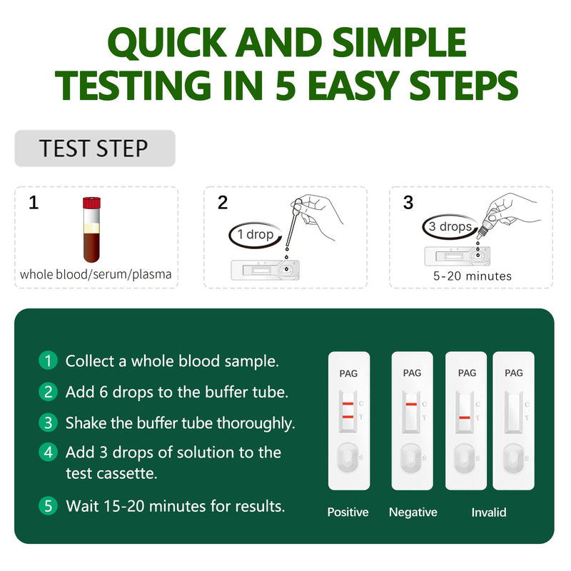 Bovine Pregnancy Test Kit - Includes 2 Tests, Rapid Results in 5-20 Minutes for Dairy & Beef Cows, Whole Blood, Serum & Plasma-Based Tests