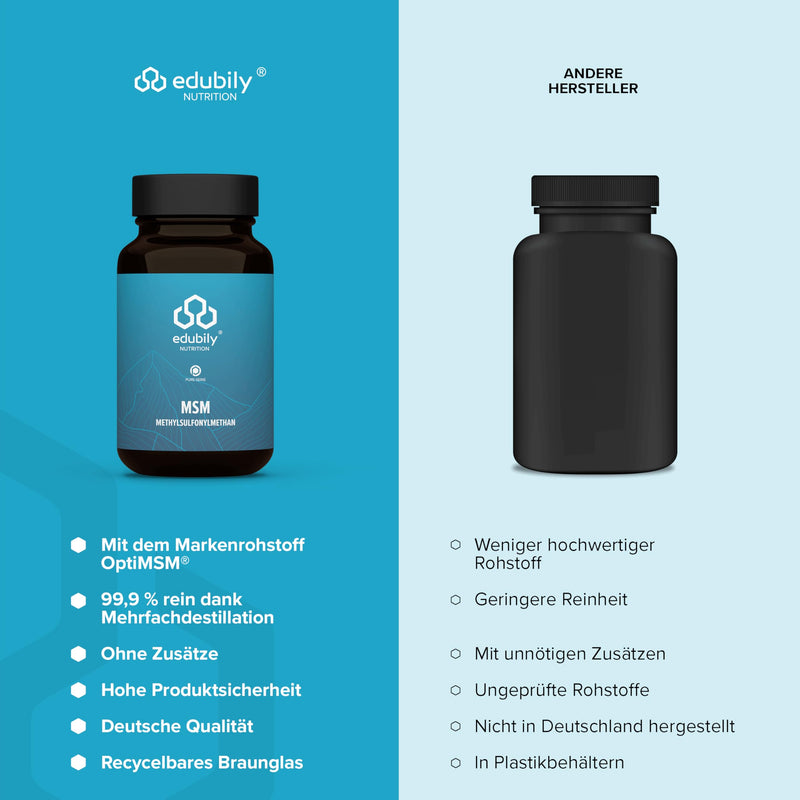 [Australia] - edubily nutrition® OptiMSM® MSM capsules - 2550 mg per daily serving - 99.9% pure methylsulfonylmethane without additives - high dose - vegan 