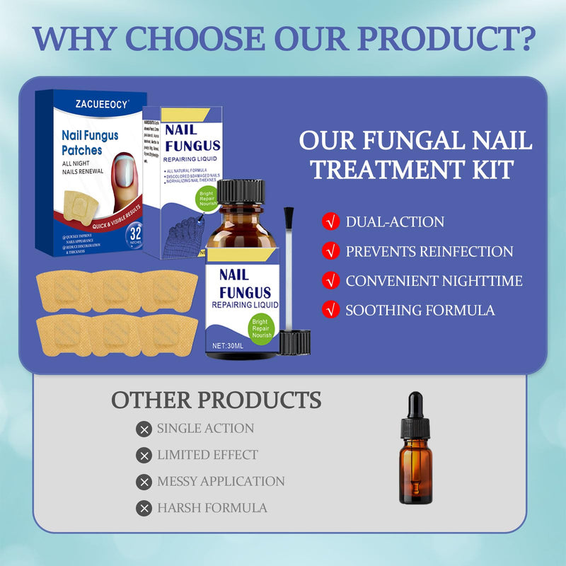 At-Home Intensive Fungal Nail Treatment Kit – 30mL Solution + 32 Renewal Patches, Targets Thickened, Yellowed, Damaged Nails, Precision Applicator for Easy Use on Toenails & Fingernails
