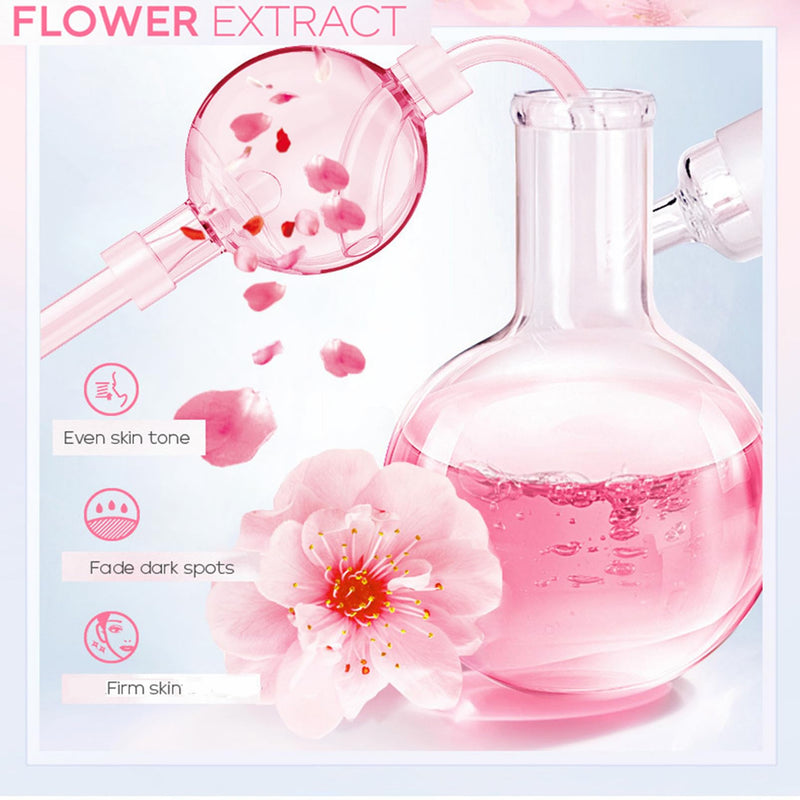 [Australia] - Skincare Gifts For Teenage Girls,Cherry Blossom Skincare Sets,Facial kit,Pamper Sets For Women Gifts,Skin Care Sets & Kits (SetA) 