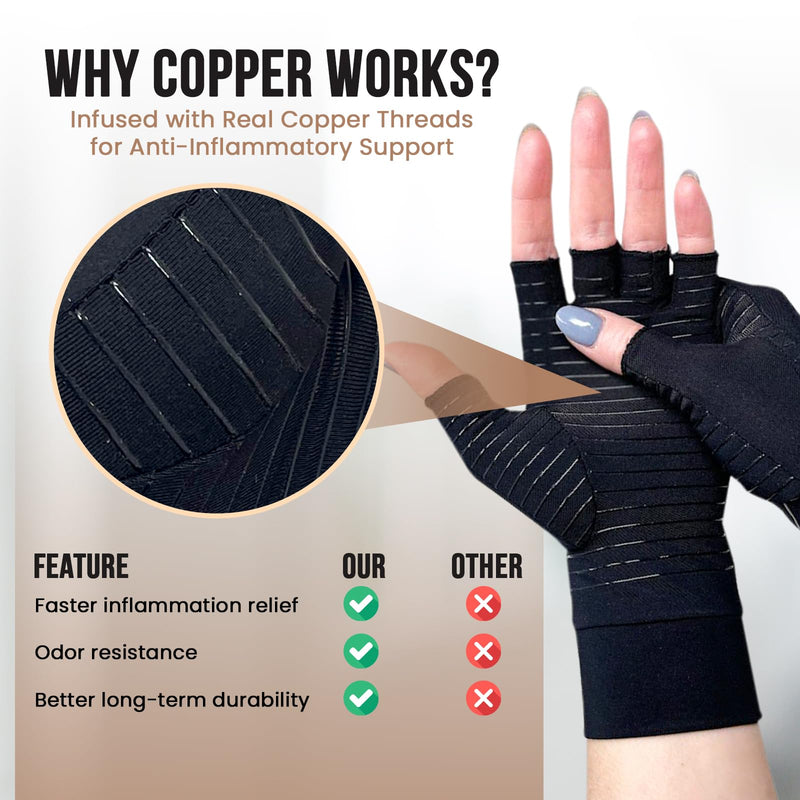 UPDATED Copper Compression Gloves for Arthritis, Carpal Tunnel, Post-Surgery Recovery, Menopause Relief, Gaming, Office Typing – Fingerless Support Gloves for Pain, Swelling Circulation, Large -2 Pack