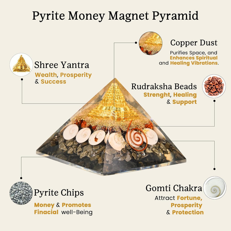 EDMIRA Money Magnet Pyrite Pyramid with Rudraksha & Gomati Chakra, Shree Yantra Vastu Feng Shui Crystal Pyramid for Wealth, Prosperity, Positive Energy, Reiki Healing, Home & Office Decor