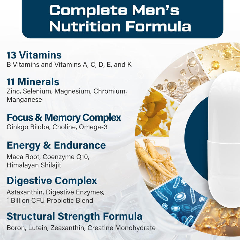 Multivitamin for Men 50+ with Methylated B12 & Folate, 180 Capsules | 43-in-1 iron-free men’s formula with Omega-3, CoQ10, fermented herbs, probiotics, and daily wellness support 90 Count (Pack of 2)