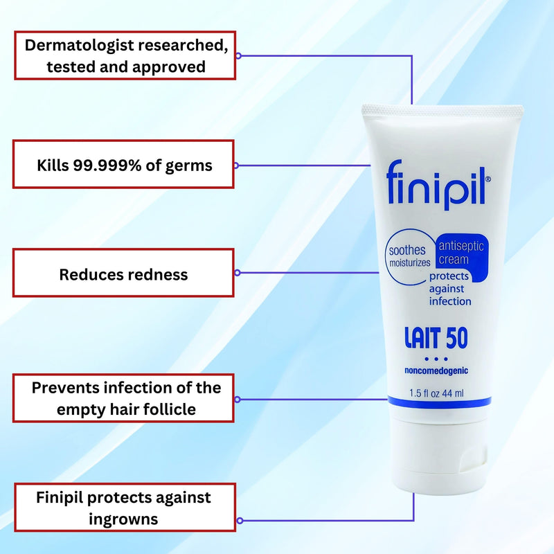 [Australia] - Nufree Finipil Lait 50 – Antiseptic Post-Hair Removal Lotion, Soothes & Protects Skin, Set of 2 Tubes 44 Ml 