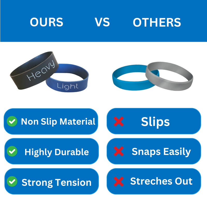 [Australia] - Soxsense Toe Bands for Bunions, Big Toe Separator from Second Toe/Toe Exercise & Stretch Bands Lightweight & Heavyweight (2 Bands) 