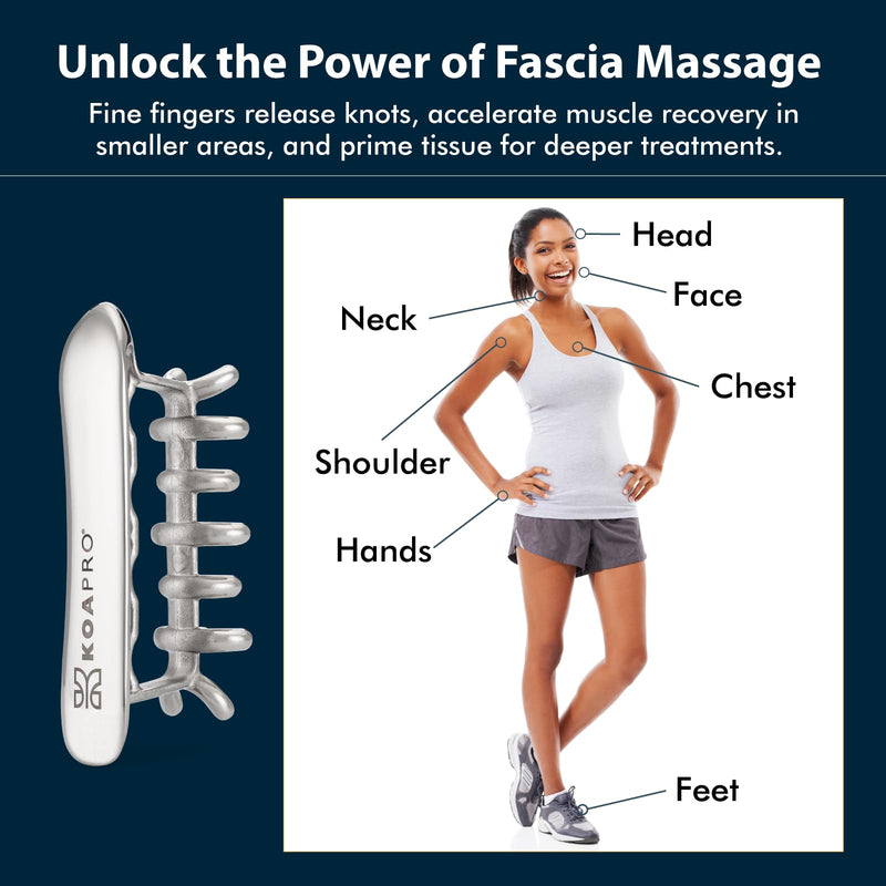 KOAPRO Facial Facia Blaster Tool for Sensitive Fascia Blasting - Face Gua Sha Tool Helps Lymphatic Drainage and Cellulite Reduction, Neck and Face Fascia Roller for Tight Skin, Deep Tissue Massager Stainless Steel