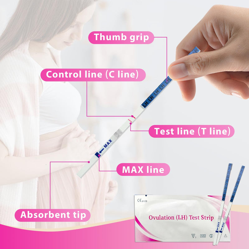 [Australia] - Pack of 50 ovulation test strips, ovaluation tests, ovulation test, sensitive ovulation tests, 25 miu/ml optimal sensitivity, fertility test for women, quick and accurate results 