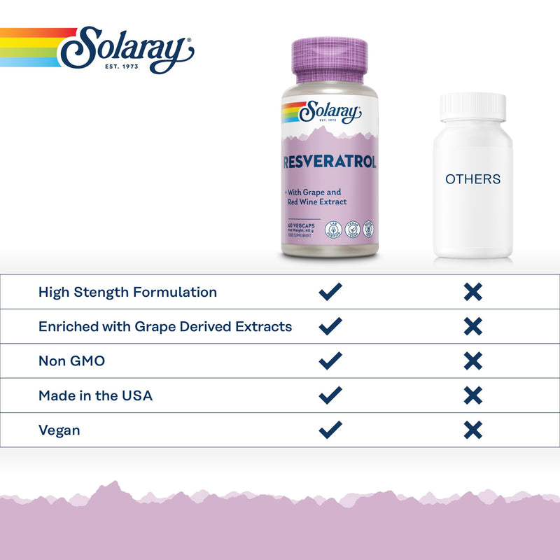 Solaray Resveratrol Complex - 60 Vegan Capsules - Polyphenol Rich Multi-Source Formula with Japanese Knotweed, Grape Seed & Red Wine Extracts - Lab Verified
