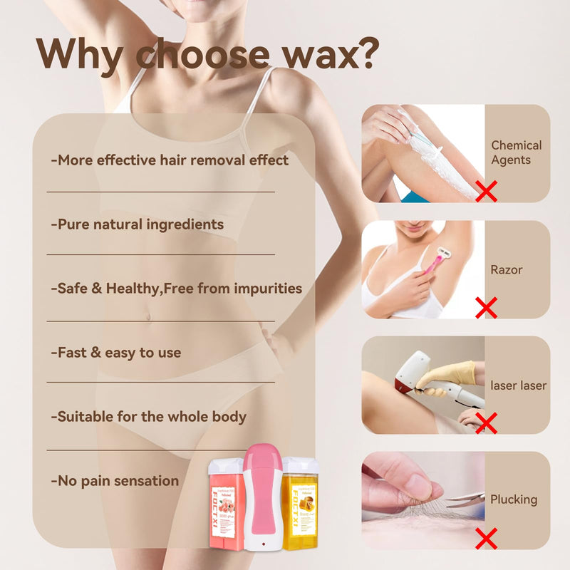 [Australia] - Roller Waxing Kit for Women's Sensitive Skin, 2 Ounce, Hair Removal for Legs 
