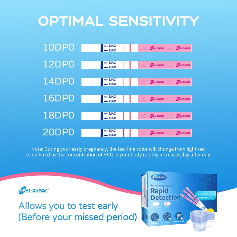 HEAL-CHECK Pregnancy Tests with Cup, Bulk Pregnancy Test Strips for Home Detection, Over 99% Accuracy, Individually Wrapped, Extra-Wide 5mm HCG Test Kit Comfortable Grip, 25 Count, Pruebas De Embaraz 1 Count (Pack of 25)
