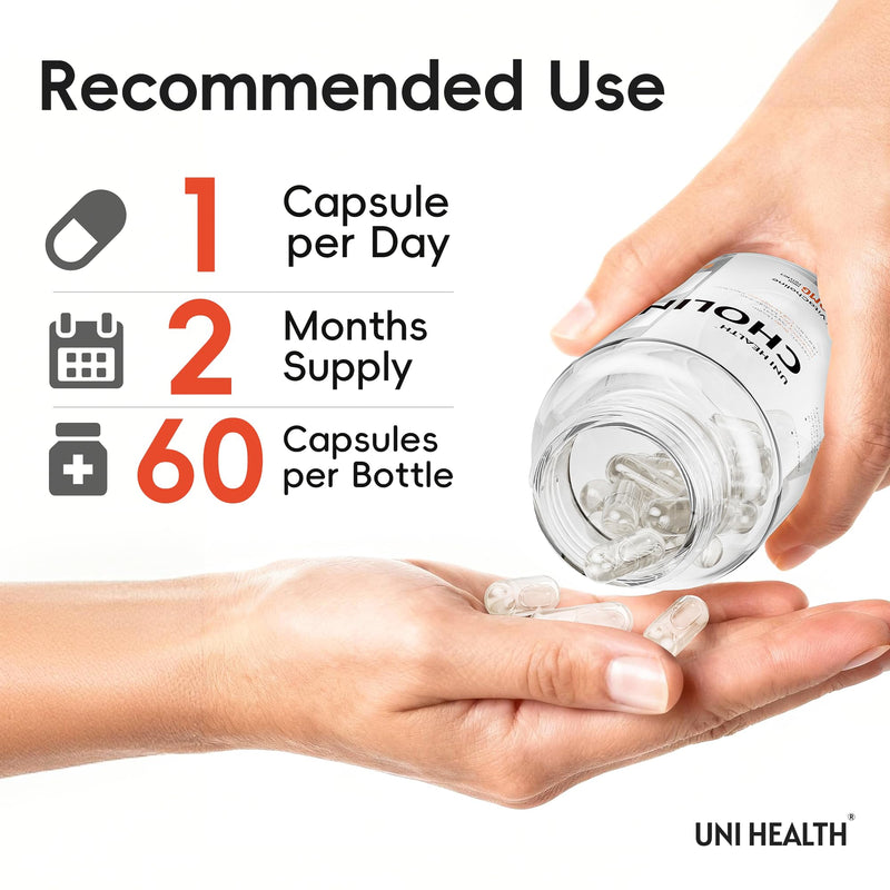 UniHealth® Choline 500 mg with VitaCholine®, 60-Day Supply, Liquid Vegan Capsules for Prenatal Choline Supplement, Brain Health, Cognitive Performance & Liver Support, Non-GMO, Gluten-Free, USA Made