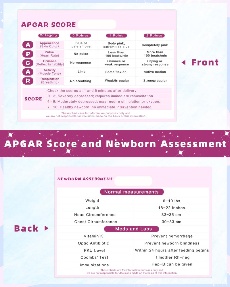 [Australia] - Cervical Dilation Beads with APGAR Score Newborn Assessment Reference Card, Labor and Delivery Nurse Essentials Badge Reel Rn Badge Buddy (Baby Footprint) Baby Footprint 