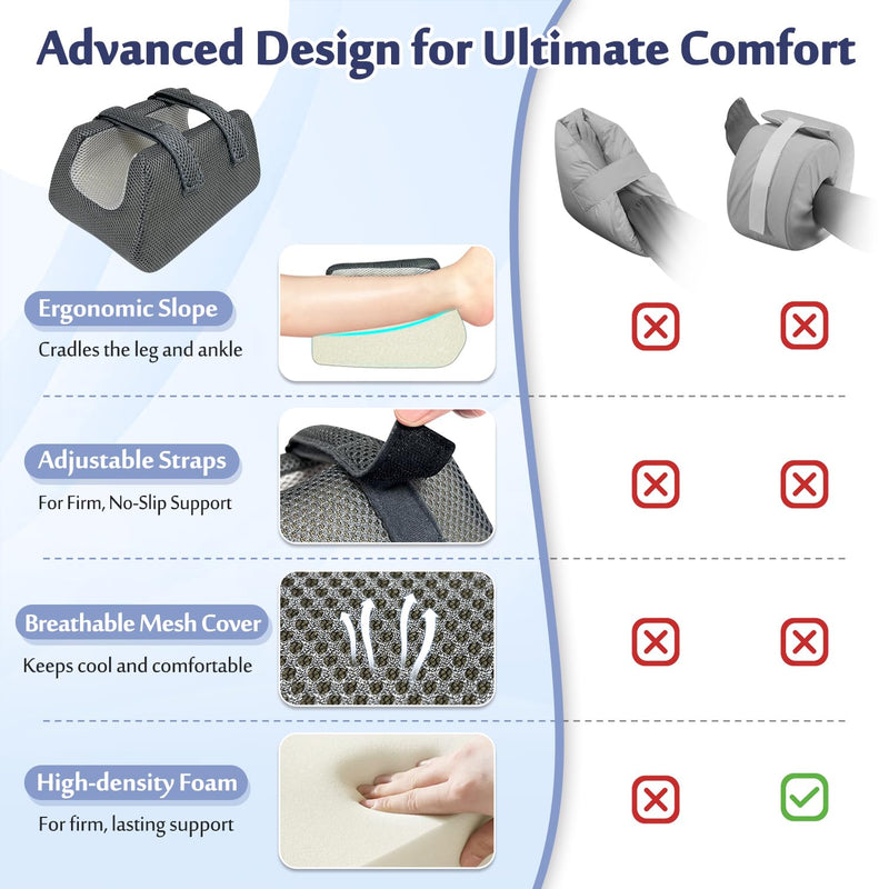 Mybow Ankle Pillow for Sleeping, Foot Elevation Pillows for Swelling, Blood Circulation & Pressure Sores Heel Protectors, Foam Leg Support Pillows for After Surgery, Foot Injured Wedge Pillow Gray 1