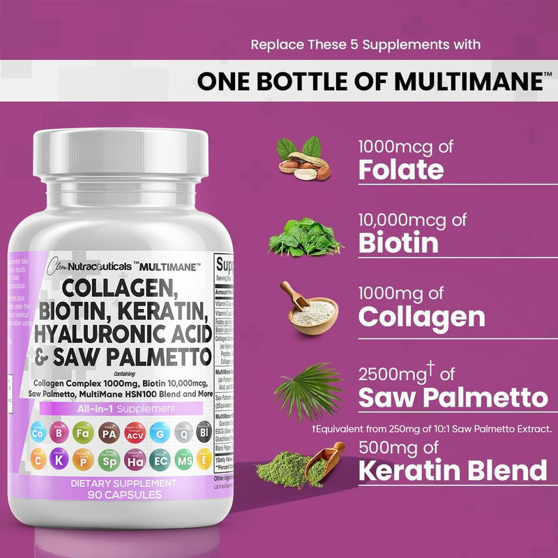 [Australia] - Collagen Pills 1000mg Biotin 10000mcg Keratin Saw Palmetto 2500mg Hyaluronic Acid - Hair Skin and Nails Vitamins and DHT Blocker with Vitamin E Folic Acid Pumpkin Seed MSM - 90 Count 