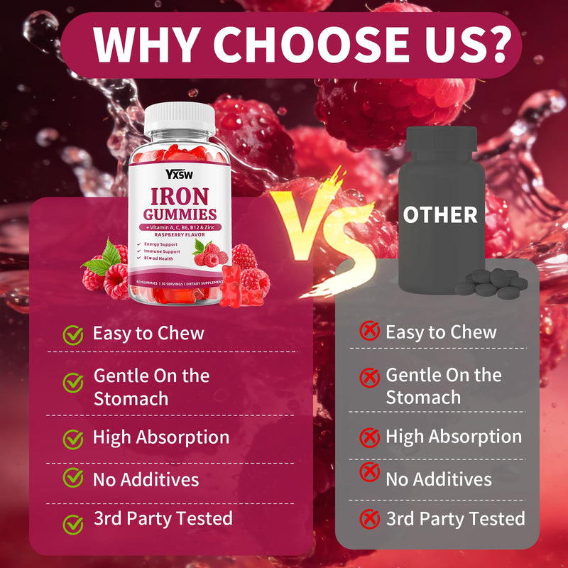 Iron Gummies for Women & Men, Vegan Iron Supplement Gummies with Vitamin C, A, B-Complex, Folate, Zinc- for Immune Health & Energy Support, Raspberry Flavor, 120 Count 120 Count (Pack of 1)