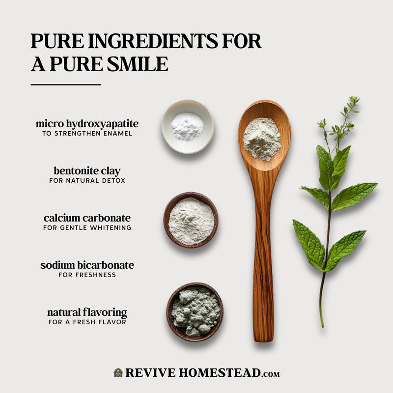 [Australia] - Hydroxyapatite Tooth Powder by Revive Homestead | Remineralizing Toothpaste Powder | Fluoride-Free | Whitening | All Natural | 2 oz Amber Glass Jar (Sweetener Free) (Orange) Orange 2 Ounce (Pack of 1) 