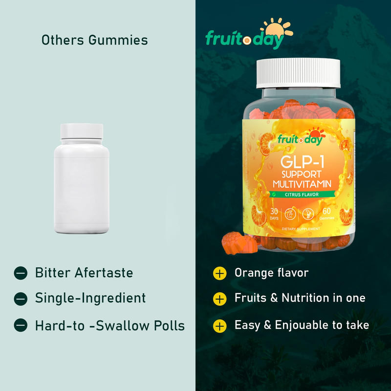 GLP-1 Supplement Gummies, Daily Gummy with Vitamins, Minerals & Botanicals, Citrus Flavor, 60 Count