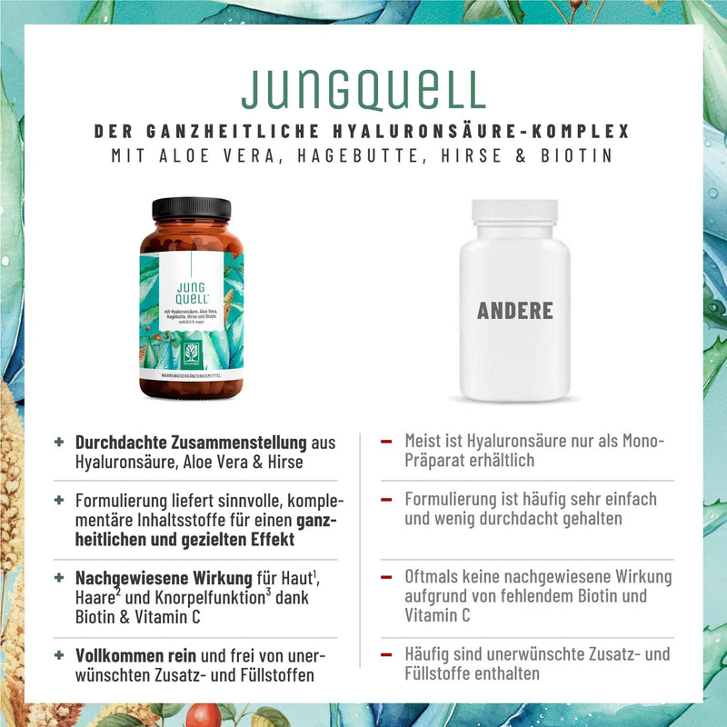 [Australia] - NATURTREU® Hyaluron capsules with 500 mg hyaluronic acid in high doses with aloe vera, biotin & vitamin C - 90 capsules for skin* and joints** - Natural and vegan 