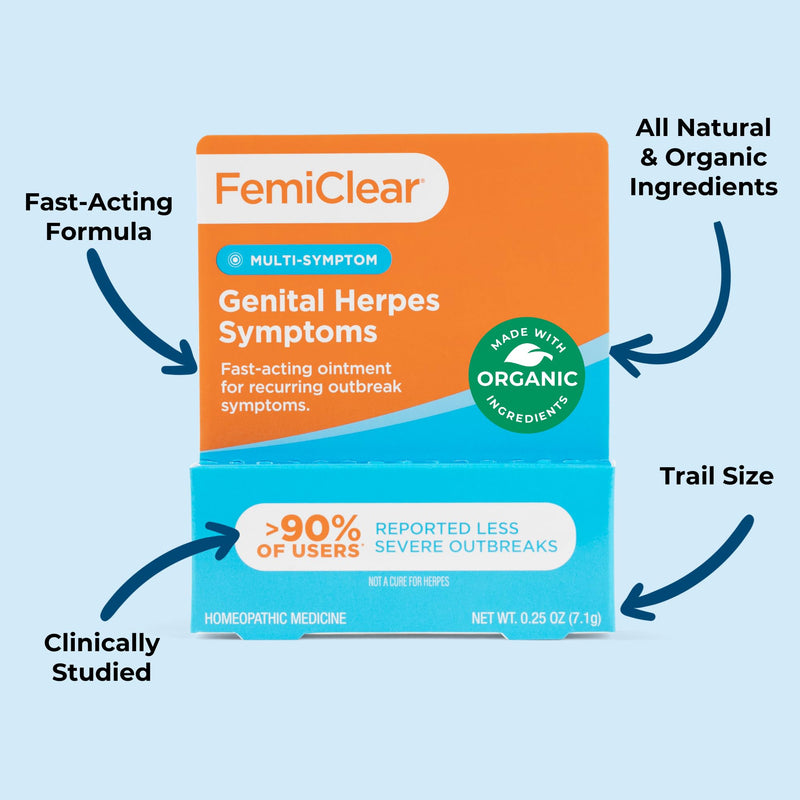 [Australia] - FemiClear, Multi-Symptom Relief - Formulated with All-Natural and Organic Ingredients - 0.25 Ounce Tube 