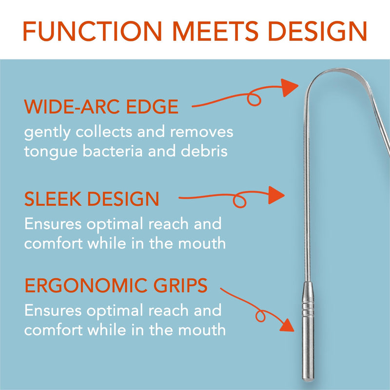 [Australia] - Tongue Scraper 100% Stainless Steel ‚Ä¢ Premium Tongue Cleaner ‚Ä¢ Improve Oral Health ‚Ä¢ Freshen Breath (1 Count) 1 Count 