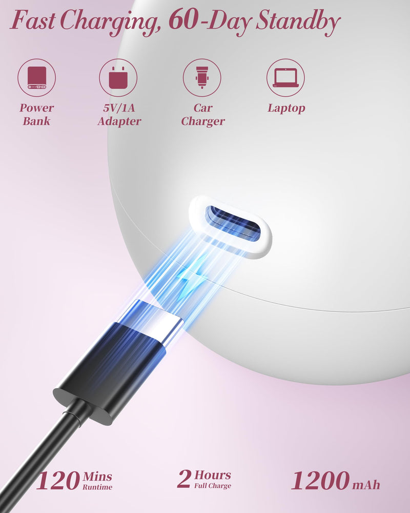 [Australia] - Electric Razors for Women - Magnetic 5D Floating Painless Shaver, Cordless Rechargeable Hair Remover, IPX6 Waterproof Wet Dry Shaving for Legs, Bikini, Face, Underarm, Arm (Gun, Glossy) Gun 
