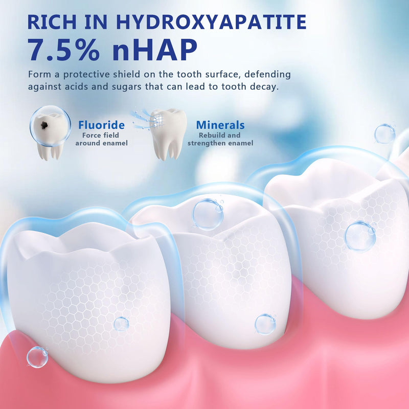[Australia] - 7.5% Hydroxyapatite Toothpaste-Enamel Protection and Tooth Strengthening, Fluoride-Free Safe, Nano Hydroxyapatite Toothpaste Stain Removal, Whitening Tooth, Gentle Mint, Fresh Breath 3pcs 