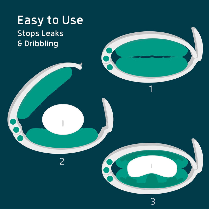 [Australia] - Confidence Clamp by Lunderg - Comfortable Urinary Incontinence Clamp with 3 Adjustable Sizes & Travel Bag - Recommended by Doctors 