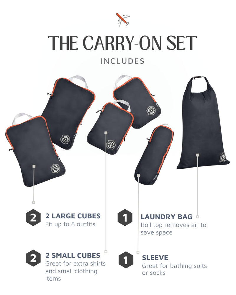 TRIPPED Travel Gear Compression Packing Cubes for Carry-On Travel 6-Pack | Ultralight Ripstop Packing Cubes with Compression Zippers for Organized Carry-On Luggage, Backpack, and Travel Packing 6 Piece Volcano (Grey and Orange) Carry On Set