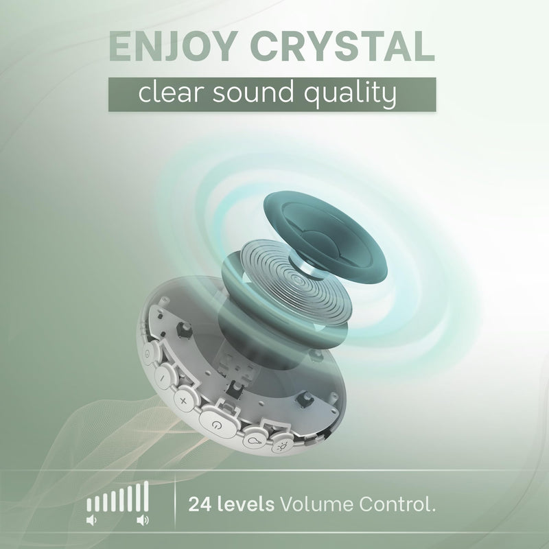 [Australia] - wall plug in white noise sound machine baby sound machine for sleep | 20 Soothing sounds baby white noise machines for sleeping | pink noise brown noise green noise sound machine for sleeping 1 Count (Pack of 1) White Round 