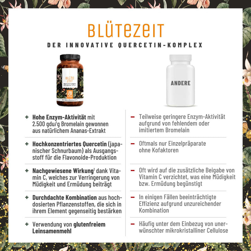 [Australia] - Quercetin Bromelain Complex 120 capsules vegan - 500 mg quercetin high dose, 100 mg bromelain and 16 mg vitamin C per daily dose - blooming time from Naturtreu 