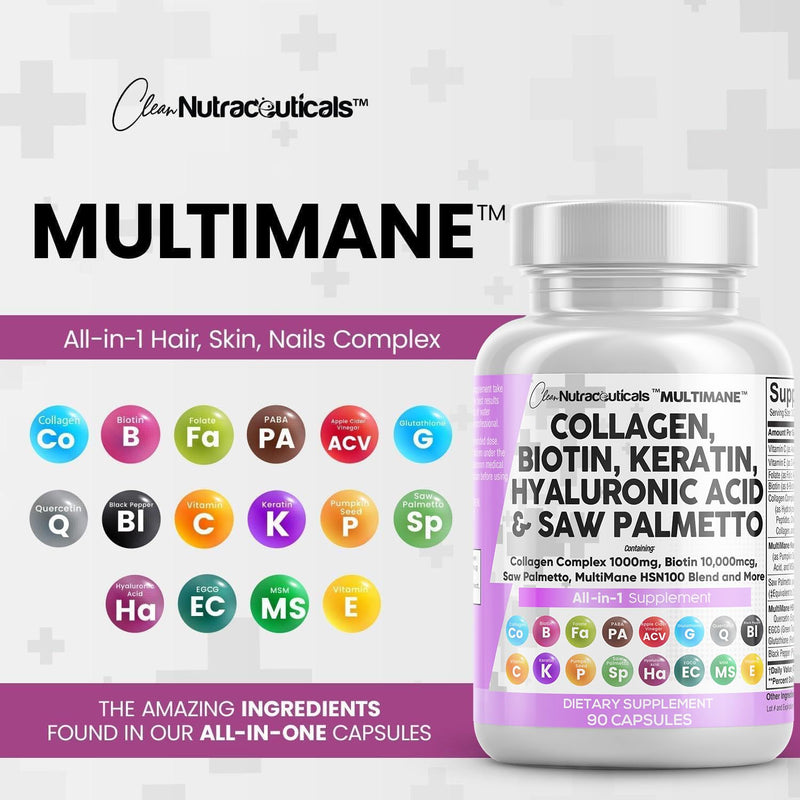 [Australia] - Collagen Pills 1000mg Biotin 10000mcg Keratin Saw Palmetto 2500mg Hyaluronic Acid - Hair Skin and Nails Vitamins and DHT Blocker with Vitamin E Folic Acid Pumpkin Seed MSM - 90 Count 