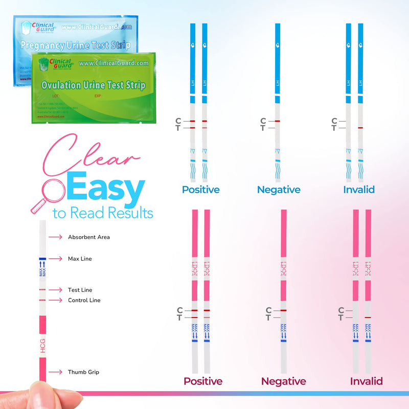 [Australia] - Clinical Guard Ovulation and Pregnancy Test Strips - 40 Ovulation Test Strips and 10 Pregnancy Test Strips, Ovulation Kit, Lh Test Strips, Ovulation Tests, Hcg Test Strips, Fertility Test for Women 50 Count (Pack of 1) 