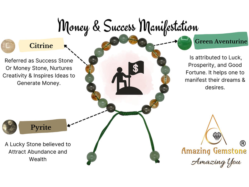 [Australia] - Natural Healing Crystal Bracelet for Women - Mens Bracelet Energy Balancing Gemstones Set - Adjustable Stone Bead Bracelet for Men and Women - Chakra Crystal Therapy Accessory, Meditation Money Success 
