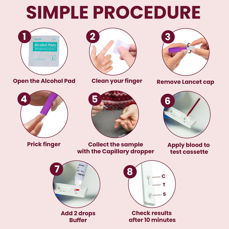 [Australia] - Thyroid Testing kit - Underactive Thyroid Test kit at Home | Accurate and Reliable TSH Test kit (1 Test) 