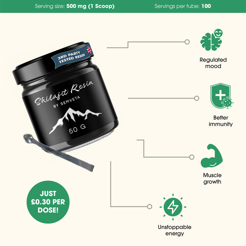 Semveta Shilajit Resin - 50g - Pure Altai Shilajit Resin - 85+ Trace Minerals & Fulvic Acid - for Vitality & Energy - Traditionally Harvested - 6 Months Supply 50 g Pure Shilajit (Pack of 1)