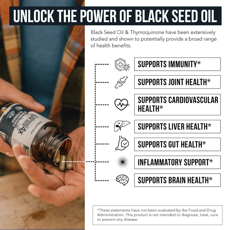[Australia] - 20% Thymoquinone Black Seed Oil Extract Capsules - TQ-Advanced 4X®: Highest Thymoquinone Concentration Available - 60:1 Concentrate from Nigella Sativa, Raw Form, Vegan, Glass Bottle (60 Capsules) 50 MG (TQ) 